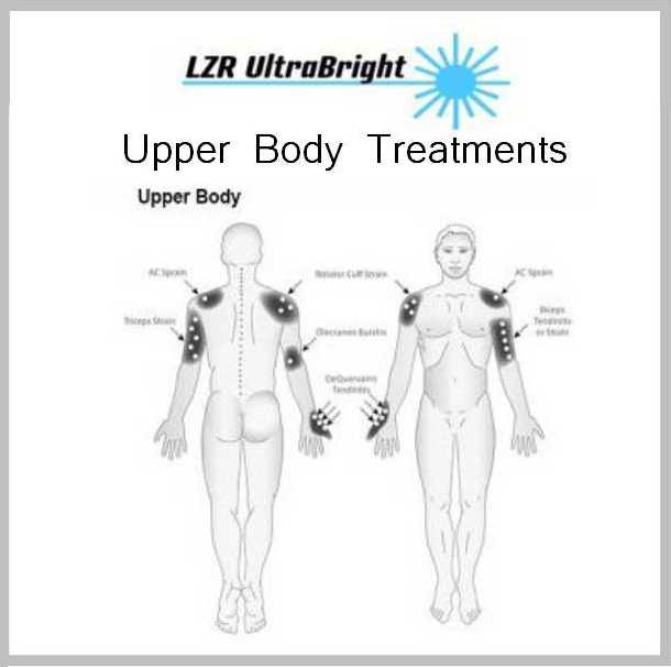 Lower Body Treatments 4 UPPER BODY TREATMENTS
